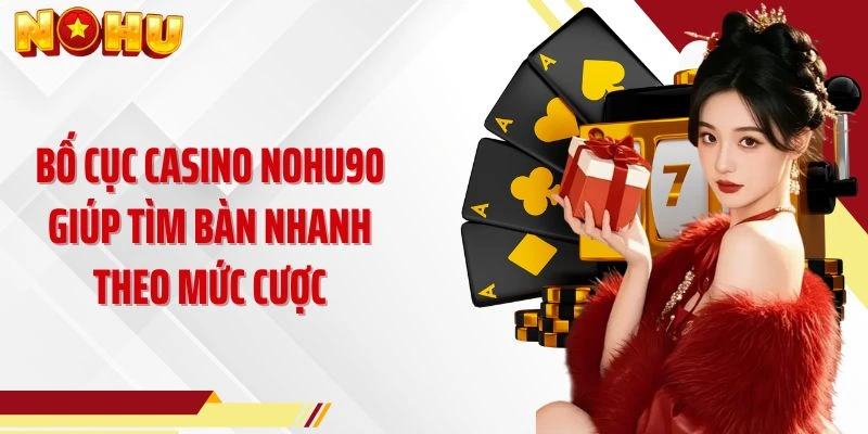 Bố cục casino NOHU90 giúp tìm bàn nhanh theo mức cược
